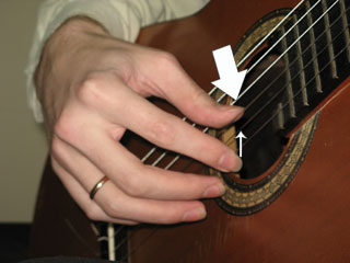 Уроки гитары. Постановка рук. Правая рука.